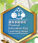Physical Education Key Learning Area
